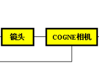 COGNEX IS5403在電子制造行業(yè)中的應(yīng)用